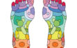 Reflexology - 2
