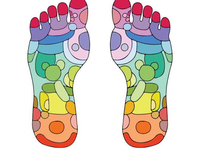 Reflexology - 2